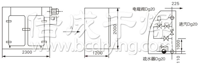 GMP烘箱结构示意图（tú）