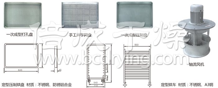 热风循环烘（hōng）箱（xiāng）配件